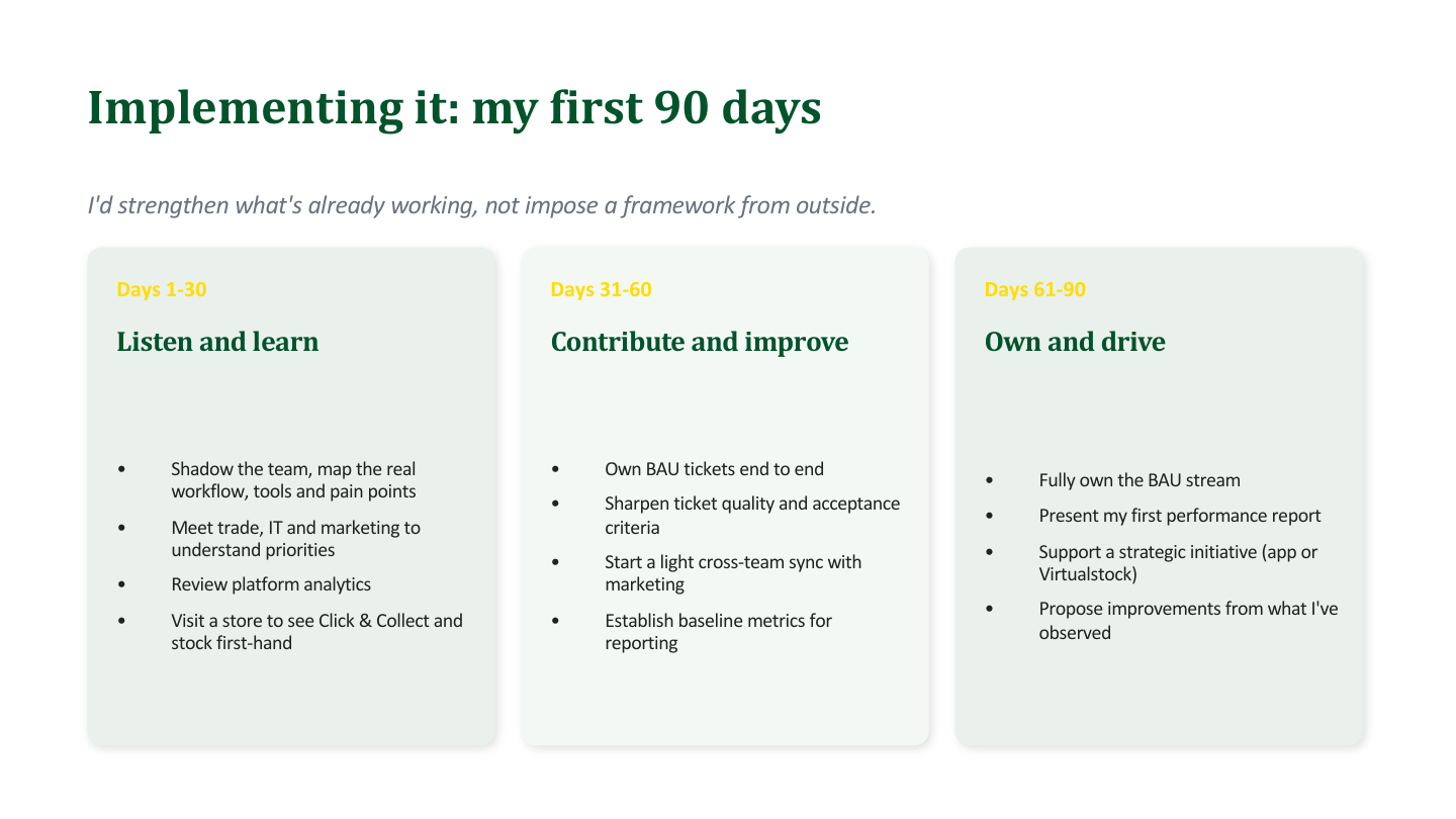 Thirty, sixty, and ninety-day implementation plan for adopting the operating model